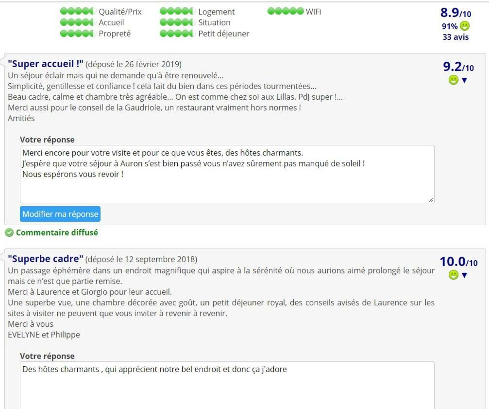 Saint-Jeannet  Bed & Breakfast Les Lillas المظهر الخارجي الصورة